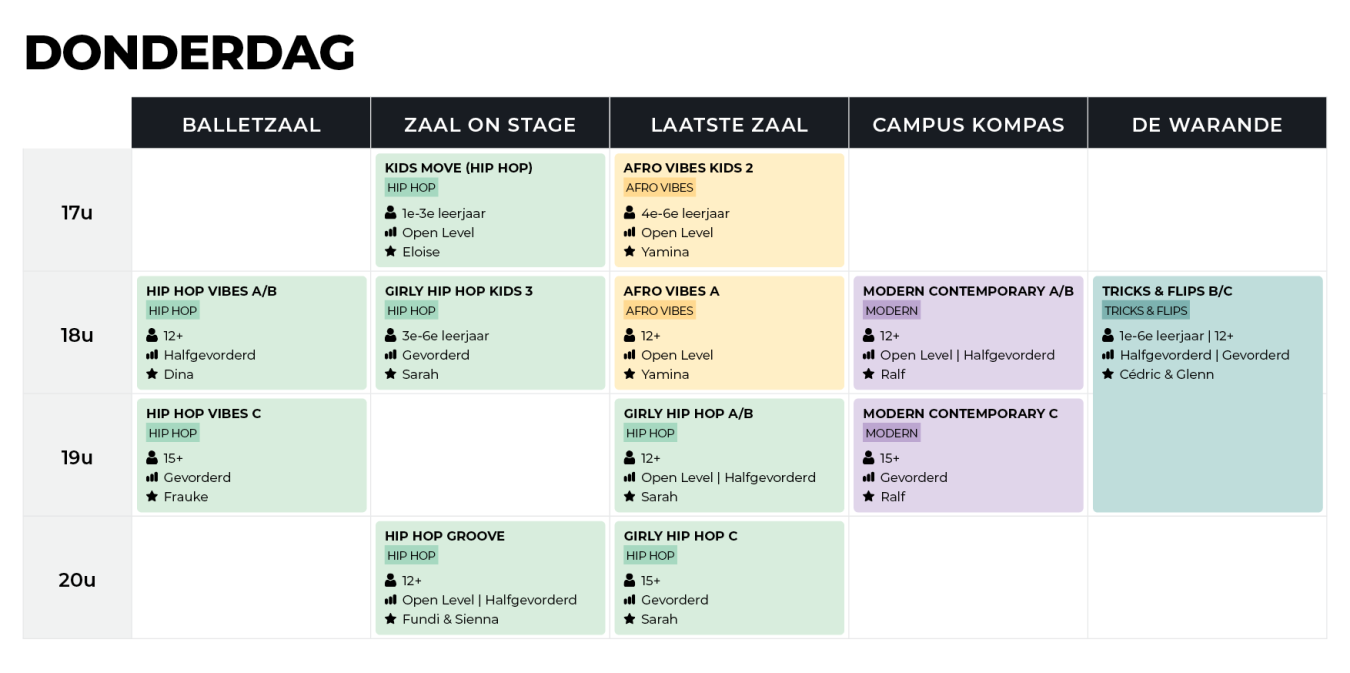 M2M Lessenrooster